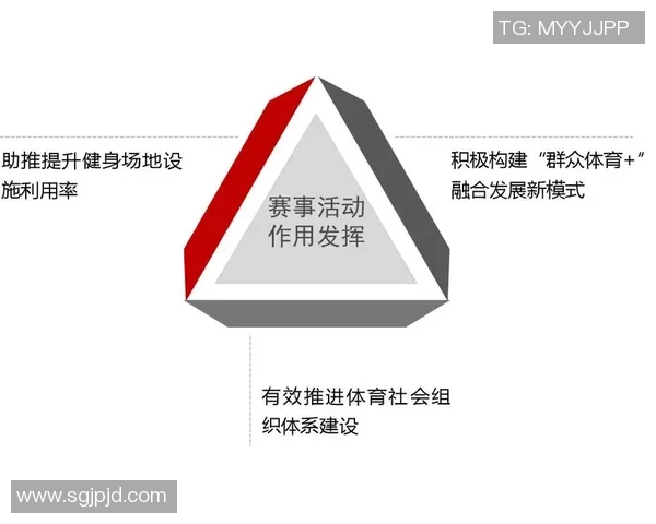 竞技体育对个人成长与社会发展的深远意义及其文化价值探讨