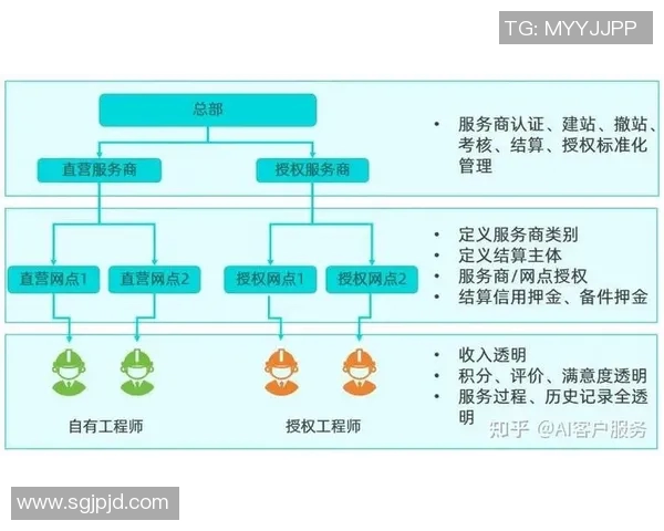 律师事务所如何在数字化时代提升法律服务效率与客户满意度 律师事务所如何在数字化时代提升法律服务效率与客户满意度