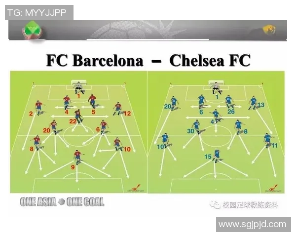 现代足球战术演变与多样化打法的战略分析与应用探讨