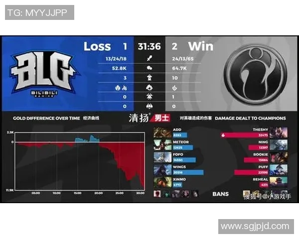 和平精英赛事分析：IG战队荣登第二名的背后故事与经验分享