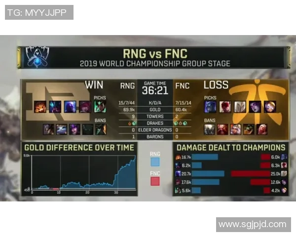 RNG比赛经验引发热议玩家对战术选择的不同看法与争论 RNG比赛经验引发热议玩家对战术选择的不同看法与争论