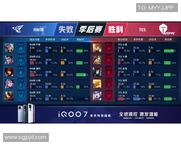 TES战队进攻体系解析王者荣耀战术的深度剖析与实战应用 TES战队进攻体系解析王者荣耀战术的深度剖析与实战应用