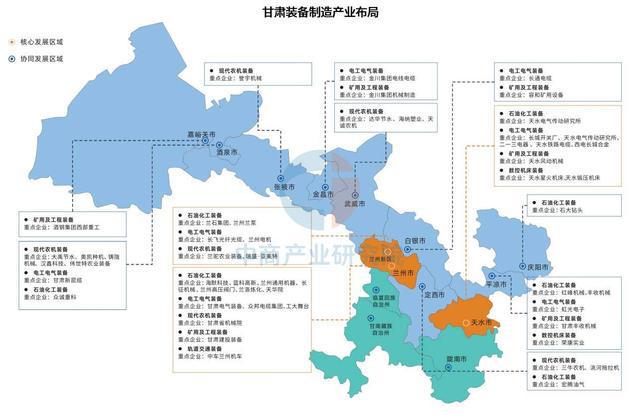 今年会网站2025年甘肃省配备制作财产链全景图谱(图2)