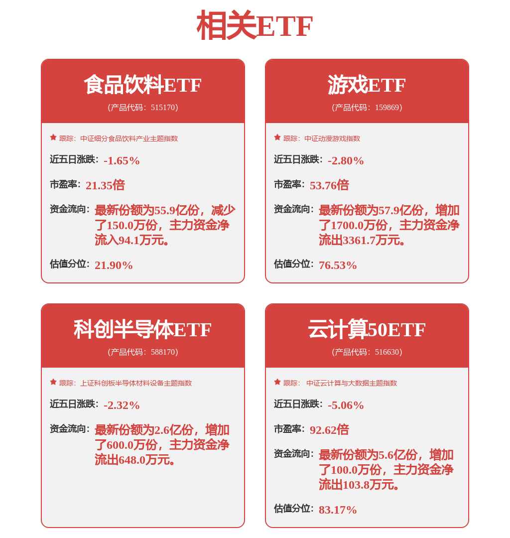 今年会APP机器装备行业2024年报及2025年一季报总结：25Q1边沿改进存眷